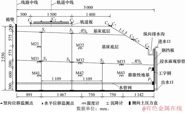 FX_GRP_ID800012B4
