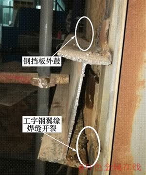 FX_GRP_ID80005F5F