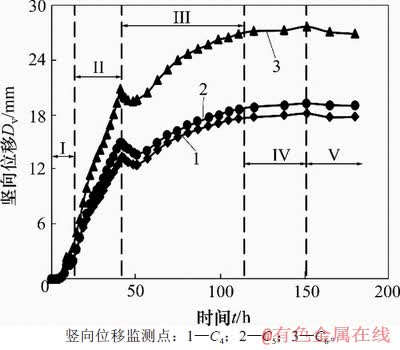 FX_GRP_ID80005627