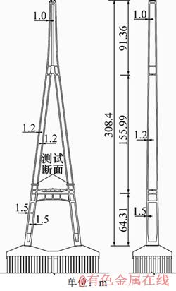 FX_GRP_ID800022BE