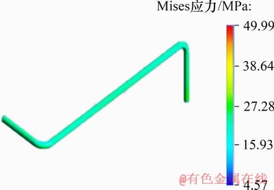 FX_GRP_ID80002F25