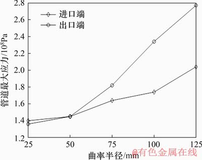 FX_GRP_ID80003DD1