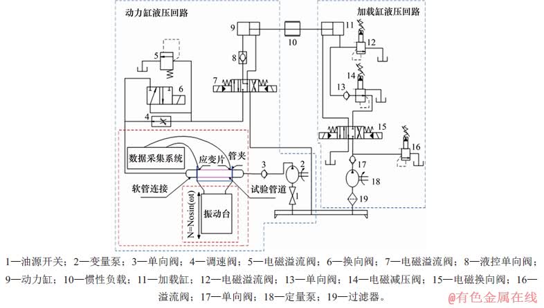 FX_GRP_ID80006A17