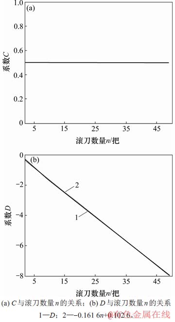 FX_GRP_ID80004AE4