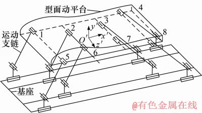 FX_GRP_ID80002174