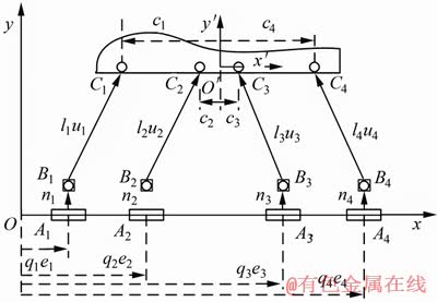 FX_GRP_ID8000235C