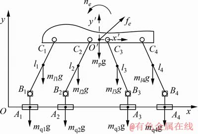 FX_GRP_ID800033F1