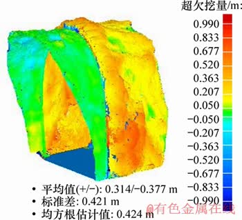 FX_GRP_ID80001538