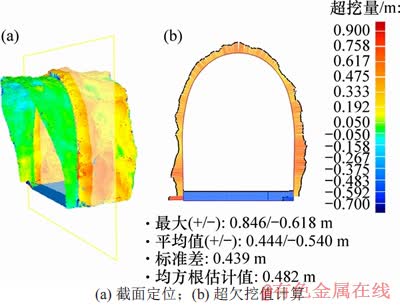 FX_GRP_ID800057CD