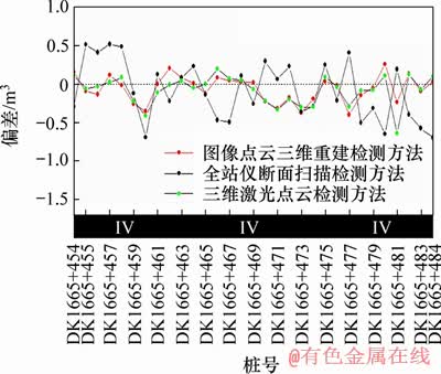FX_GRP_ID8000471A