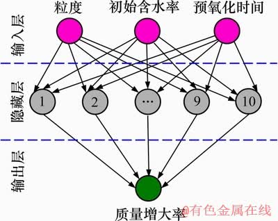 FX_GRP_ID80003177