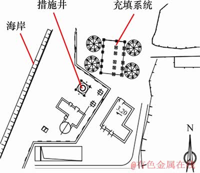 FX_GRP_ID800021A0