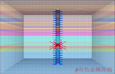 FX_GRP_ID80003135