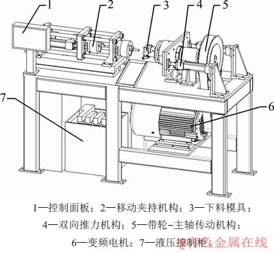 FX_GRP_ID8000228B