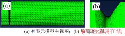 FX_GRP_ID80002A4B