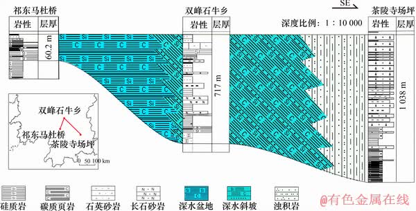 FX_GRP_ID80005595