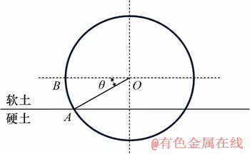 FX_GRP_ID80003542