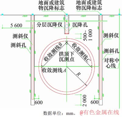FX_GRP_ID80005EB6