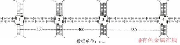 FX_GRP_ID80003507