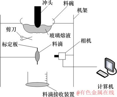 FX_GRP_ID80002324
