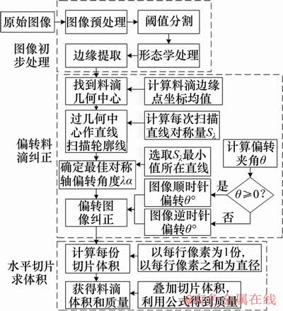 FX_GRP_ID8000248D