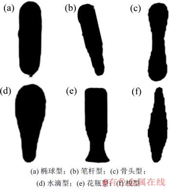FX_GRP_ID80002601