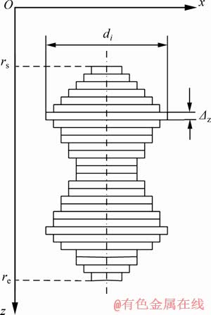 FX_GRP_ID800029F1