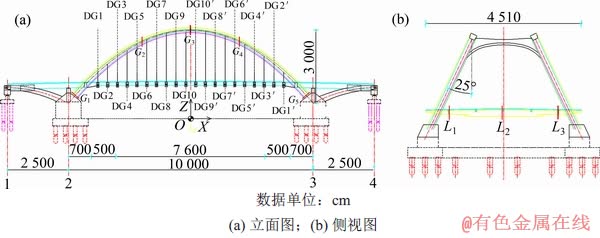 FX_GRP_ID80005C9D