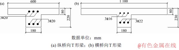 FX_GRP_ID80002277