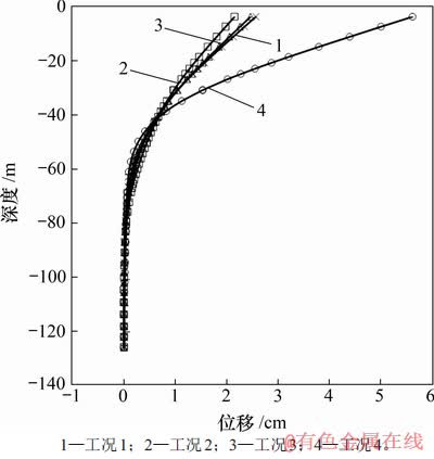 FX_GRP_ID80004551