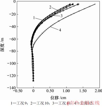 FX_GRP_ID80004D29