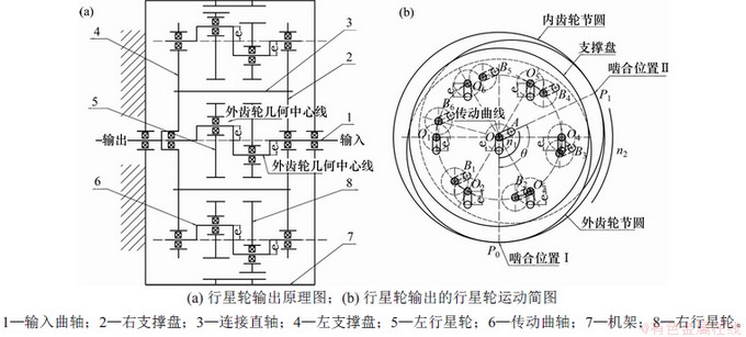 FX_GRP_ID8000260D