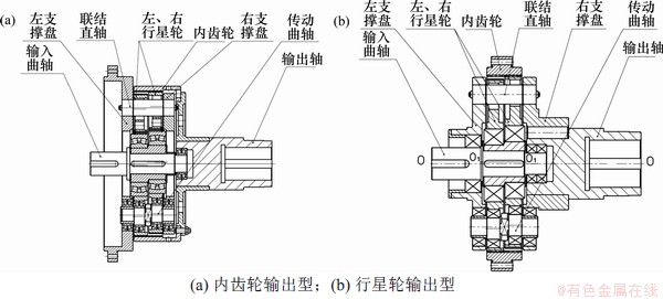 FX_GRP_ID800035B5