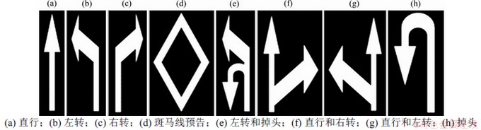 FX_GRP_ID80003C84