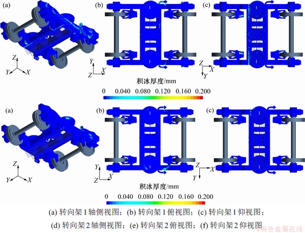FX_GRP_ID800034CE