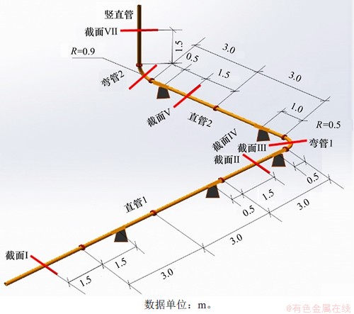 FX_GRP_ID80002474