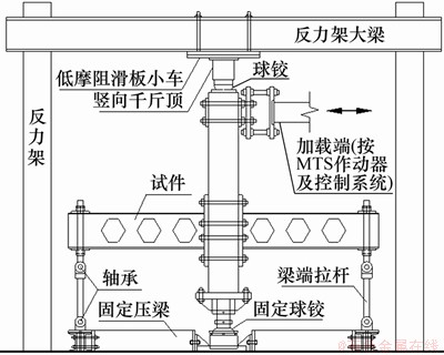 FX_GRP_ID80003B62