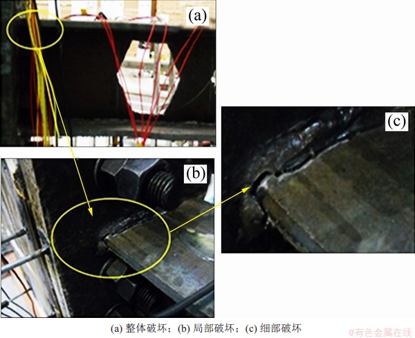 FX_GRP_ID8000469A