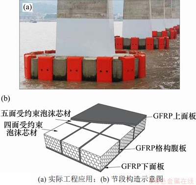 FX_GRP_ID800026EC
