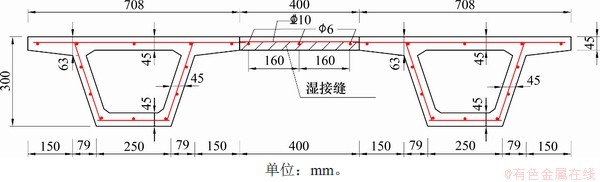 FX_GRP_ID80002553