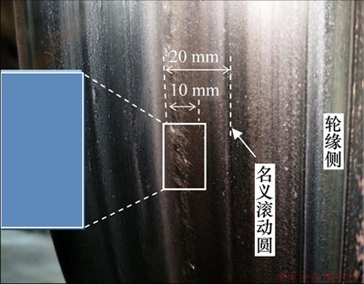 FX_GRP_ID80001651