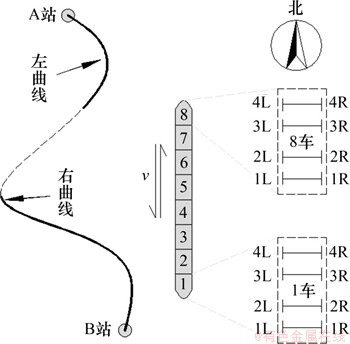 FX_GRP_ID800024D3