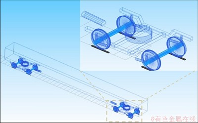 FX_GRP_ID80004205
