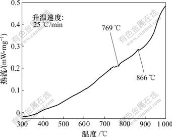 低碳微合金管线钢过冷奥氏体连续冷却转变-有