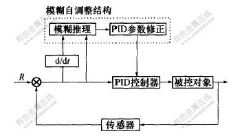 19-t3.jpg