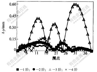 33-t3.jpg