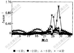 33-t10.jpg