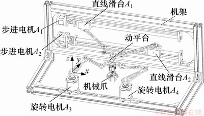 FX_GRP_ID80003043