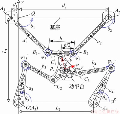 FX_GRP_ID80003196