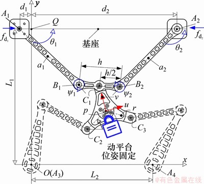 FX_GRP_ID800019CF